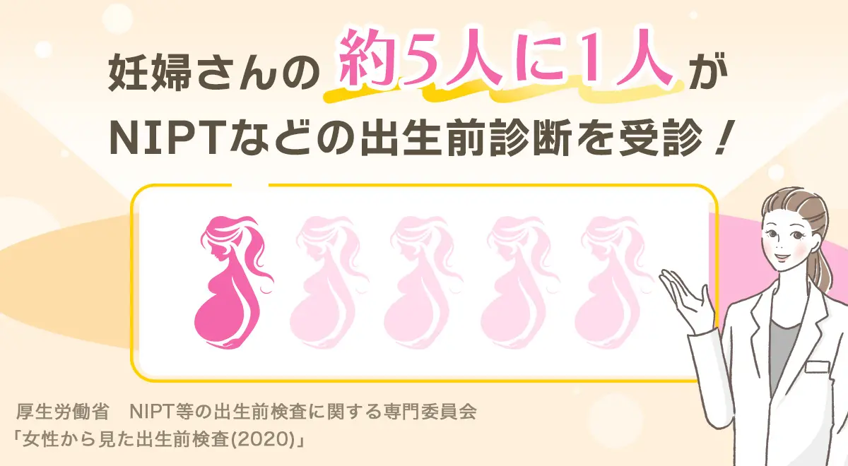 妊婦さんの約5人に1人がNIPTなどの出生前診断を受診! 厚生労働省 NIPT等の出生前検査に関する専門委員会「女性から見た出生前検査(2020)」